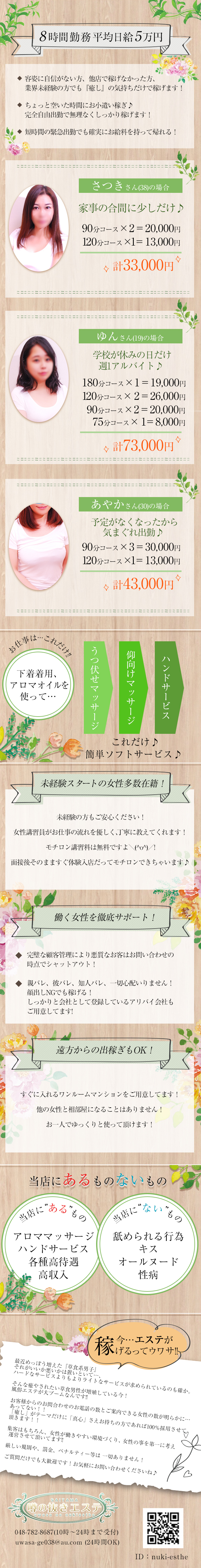 噂の抜きエステ